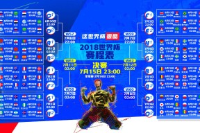 48队扩军赛制-库里迎来生涯第三春，中国球迷彻底沸腾